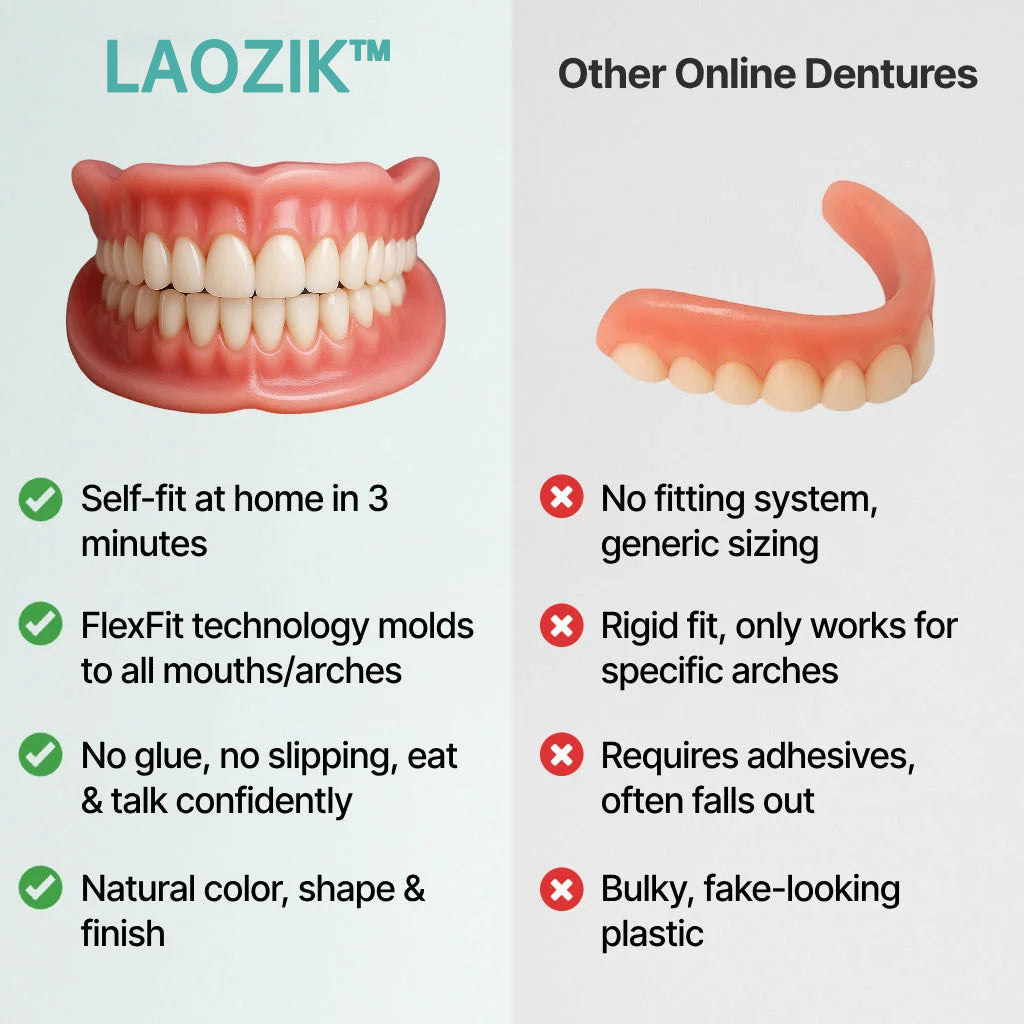 DentalKit – Apparence naturelle sans dentiste | Sourire instantané