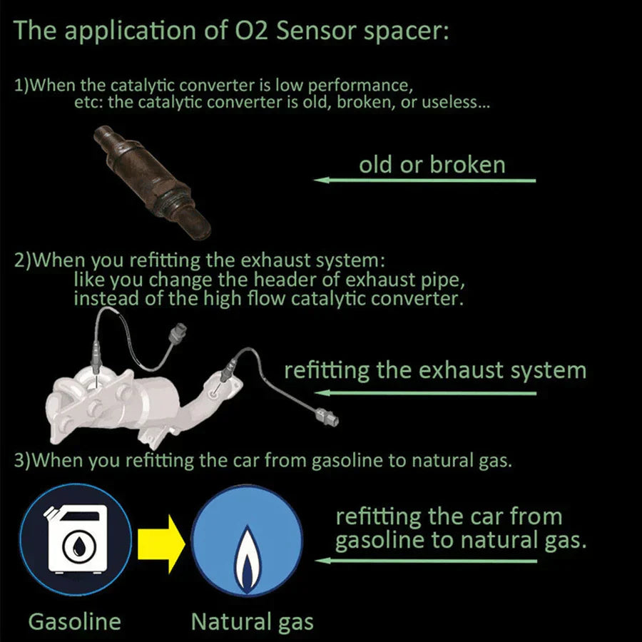 Cromos | Adaptateur Sonde O2 (Oxygen) M18x1.5 – Suppression Voyant Moteur CEL Fix