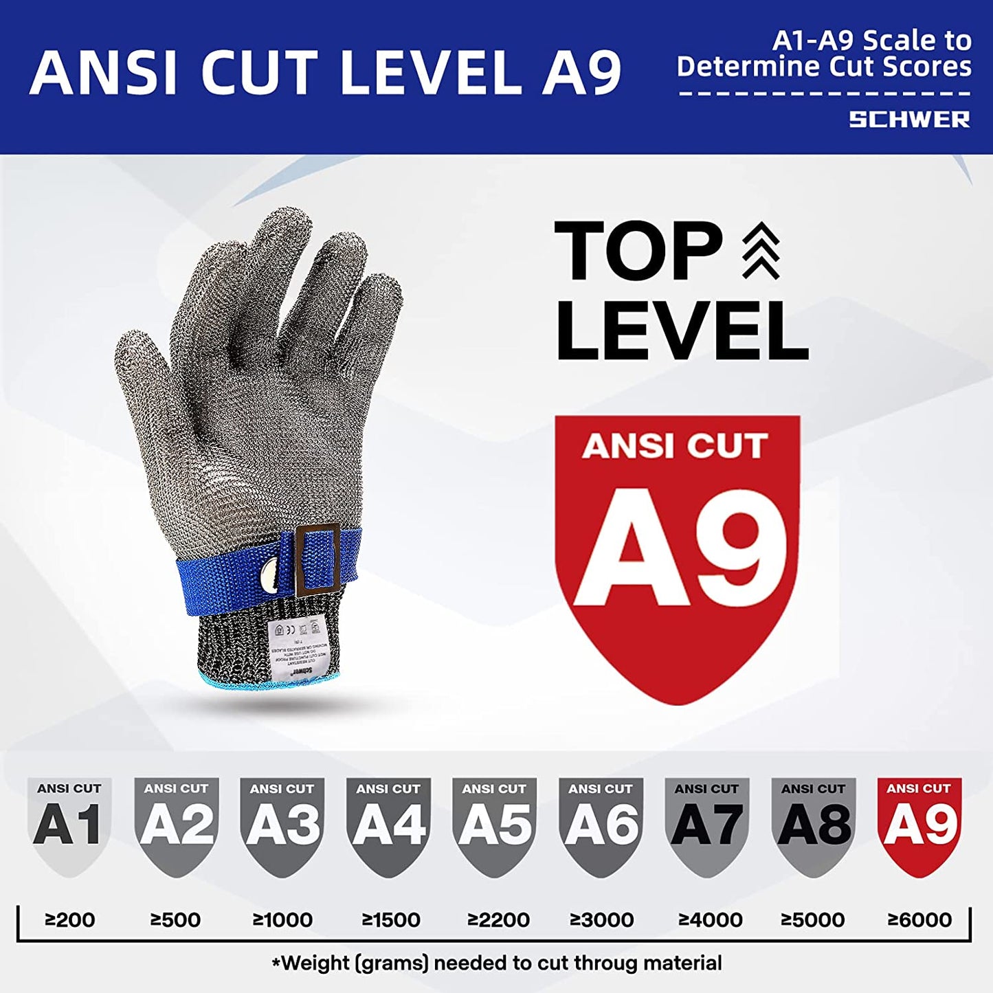 Cromos | Gants Anti-Coupure Haute Protection Flexible