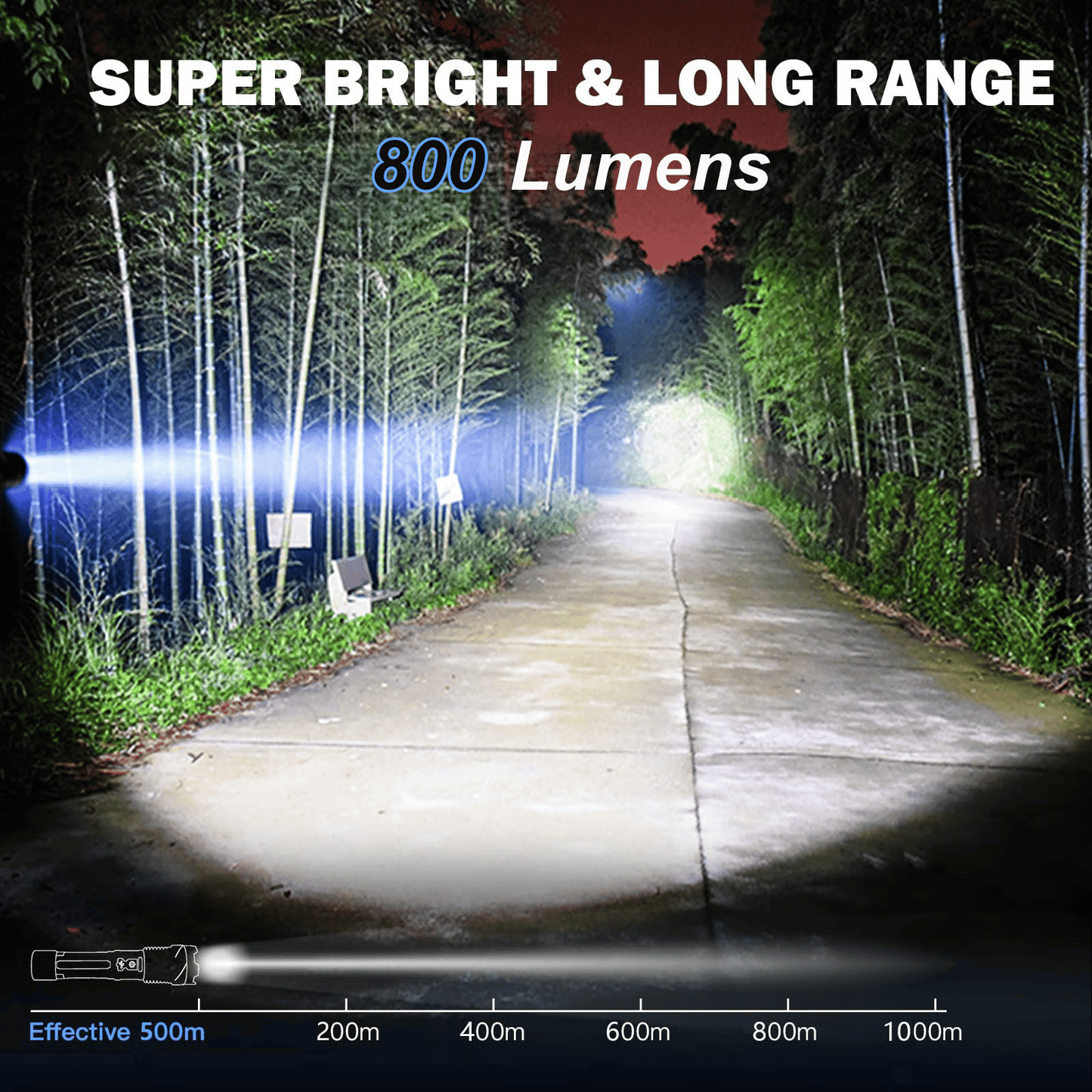 Lampe de poche laser blanche avec éclairage extérieur et lumière de travail latérale COB | Cromos