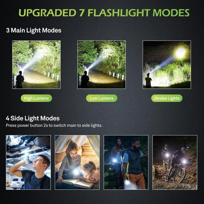 Lampe de poche laser blanche avec éclairage extérieur et lumière de travail latérale COB | Cromos