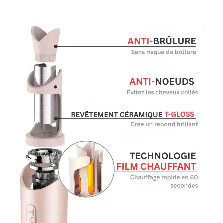 Cromos | Boucleur Automatique CurlGo Swifless