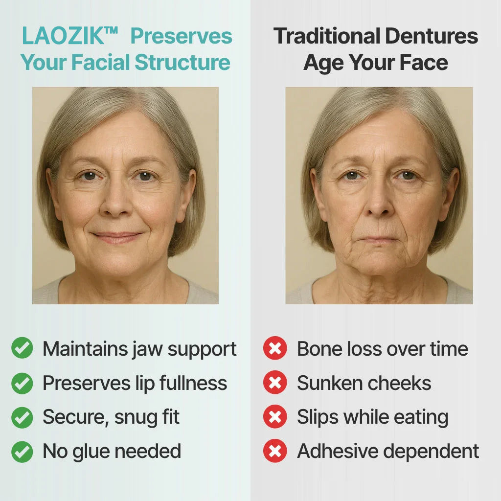 DentalKit – Apparence naturelle sans dentiste | Sourire instantané