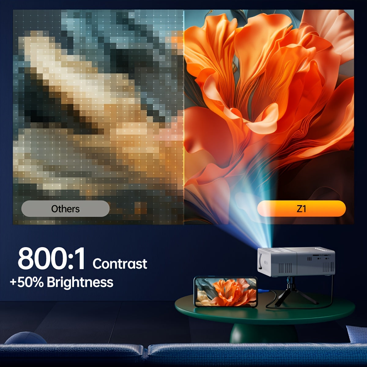 Cromos | Mini Projecteur Portable 3000 Lumens HD – Home Cinema