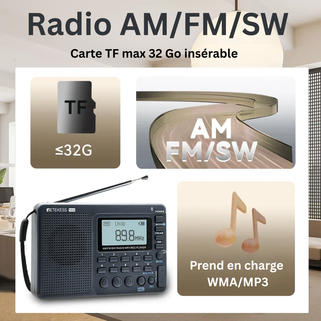 Cromos | Radio Portable Compacte Multifonction – EchoWave