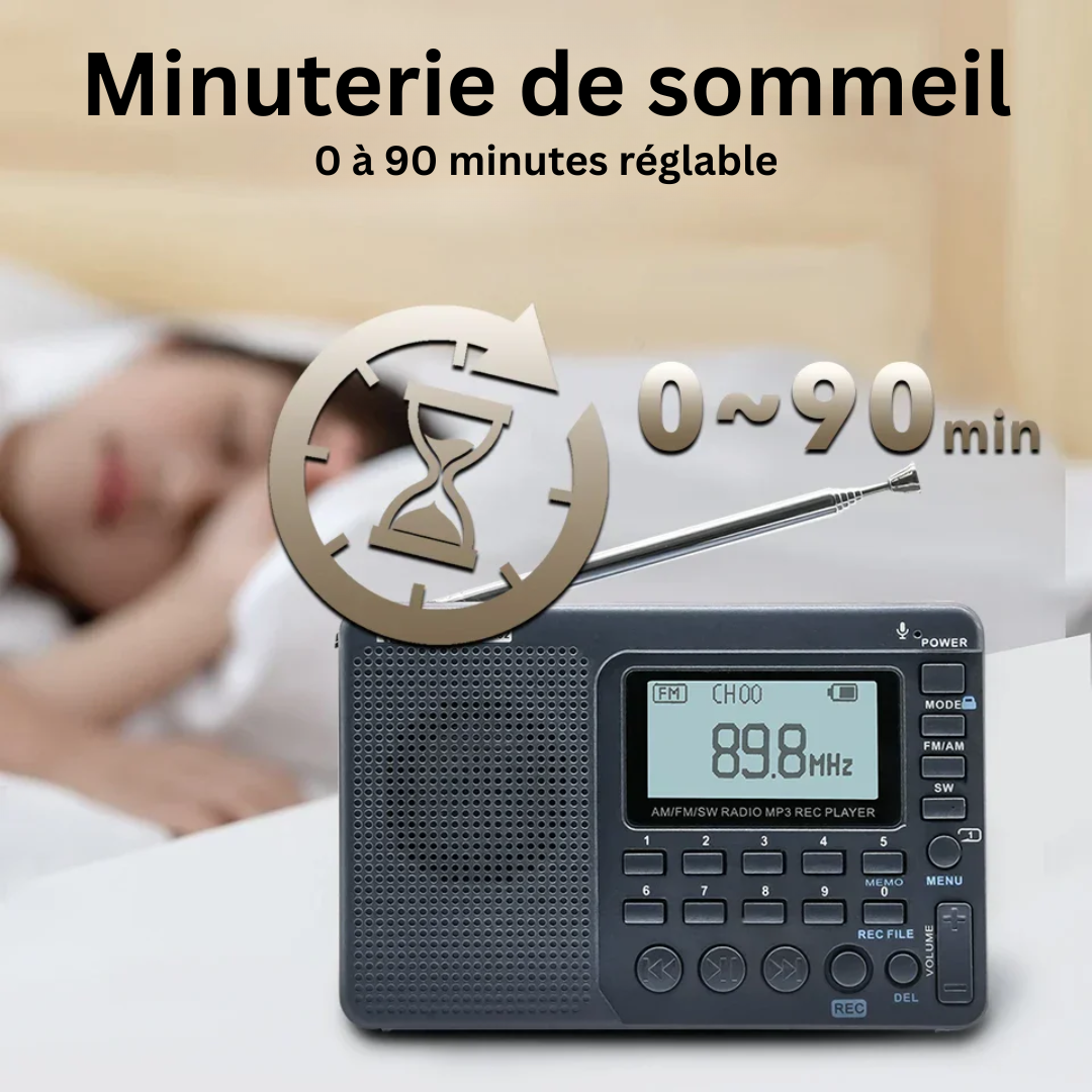 Cromos | Radio Portable Compacte Multifonction – EchoWave