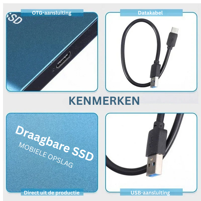 Cromos | SSD externe ultra-rapide 128 To – Stockage compact et fiable