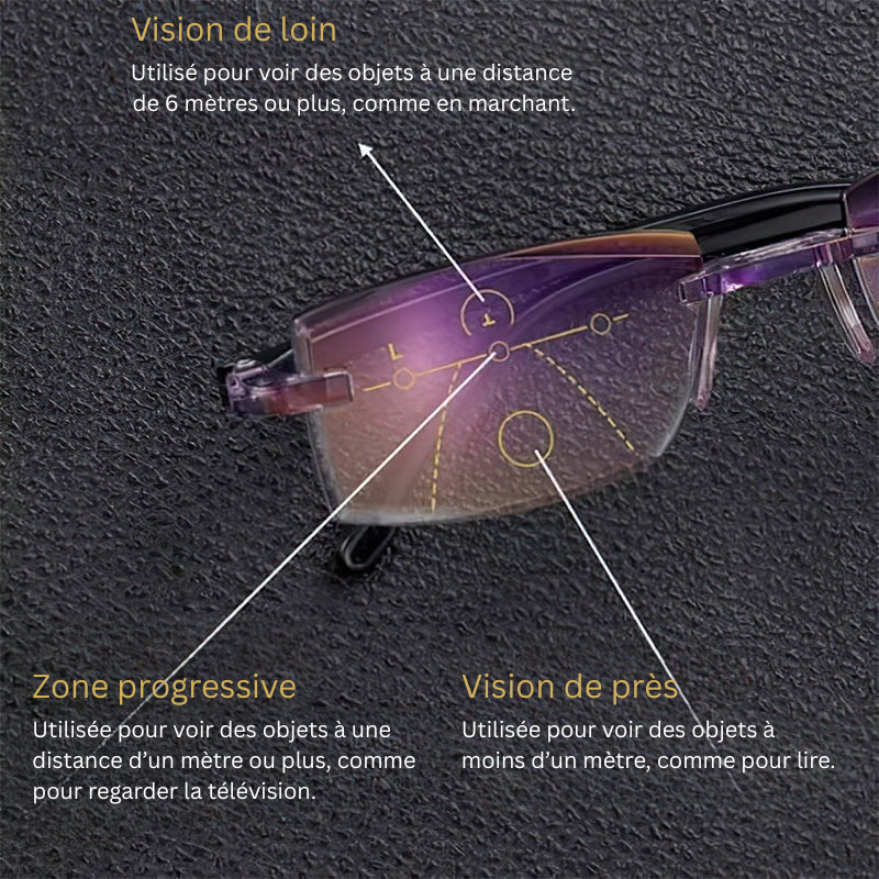 Lunettes de lecture multifocales anti-lumière bleue avancées - SapphireView