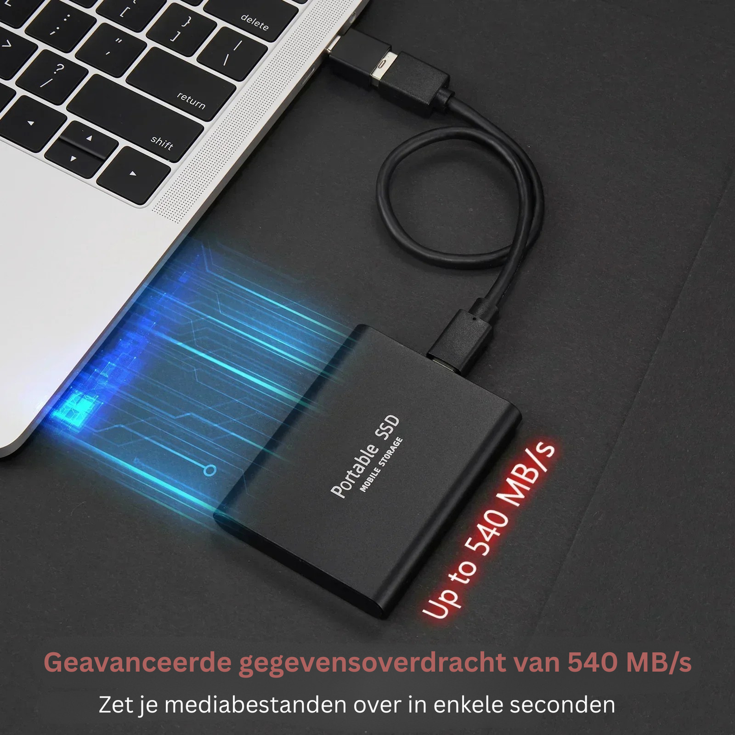 Cromos | SSD Externe Ultra Rapide Haute Capacité 128 To