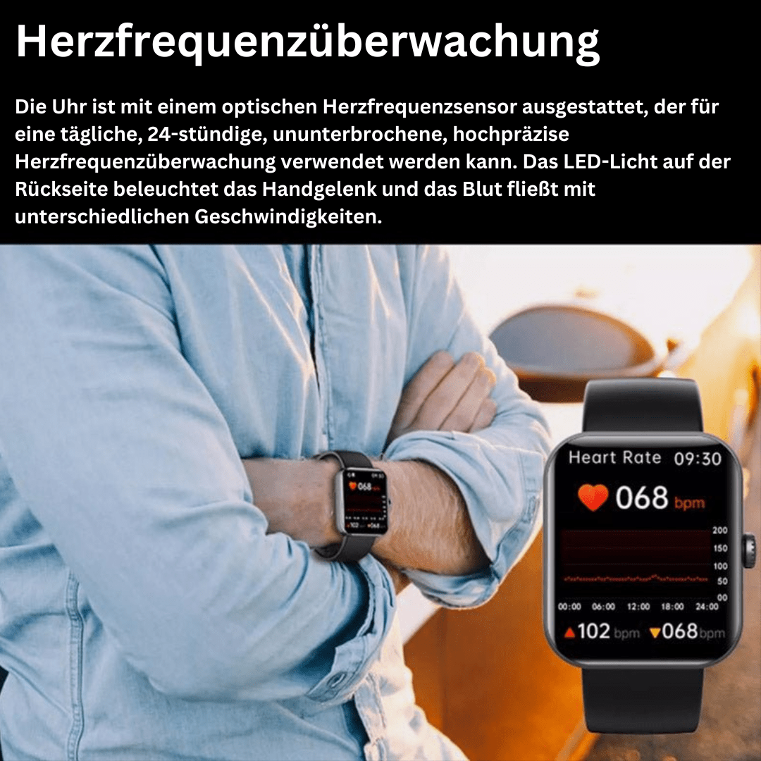 Cromos | Montre Santé Glycémie Sans Douleur – GLUCOWATCH