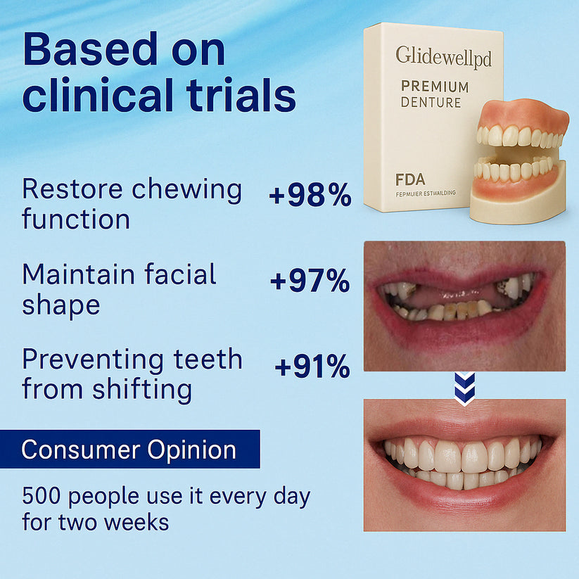 Cromos | Glidewellpd™ – Prothèse dentaire complète haut de gamme pour un confort naturel et un maintien optimal