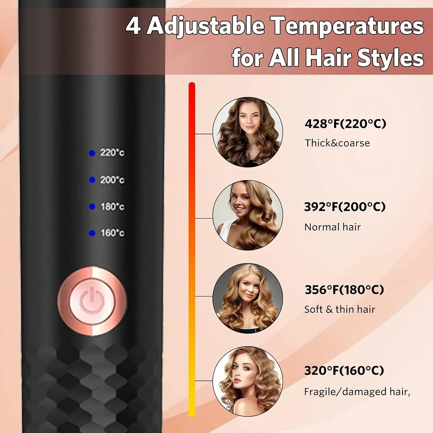 Cromos | Brosse Lissante Sans Fil Rechargeable – Selforia FreeStyle Pro