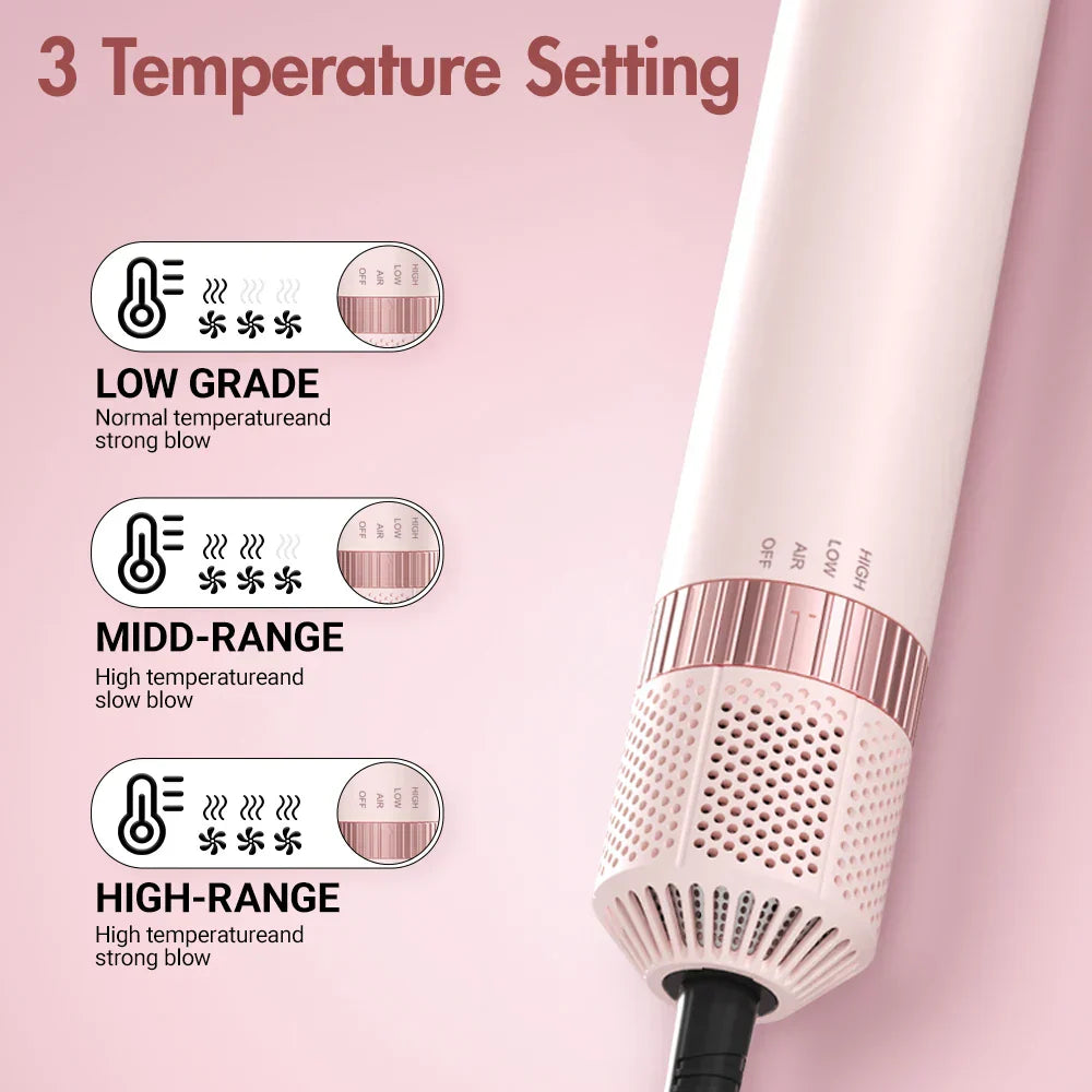 Cromos | Sèche-Cheveux Multistyler 5-en-1 – Selforia AirGlow