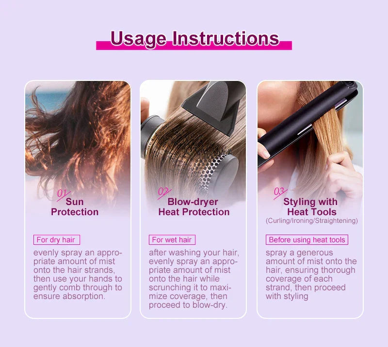 Cromos | Spray Protecteur Thermique Cheveux – Protection Chaleur