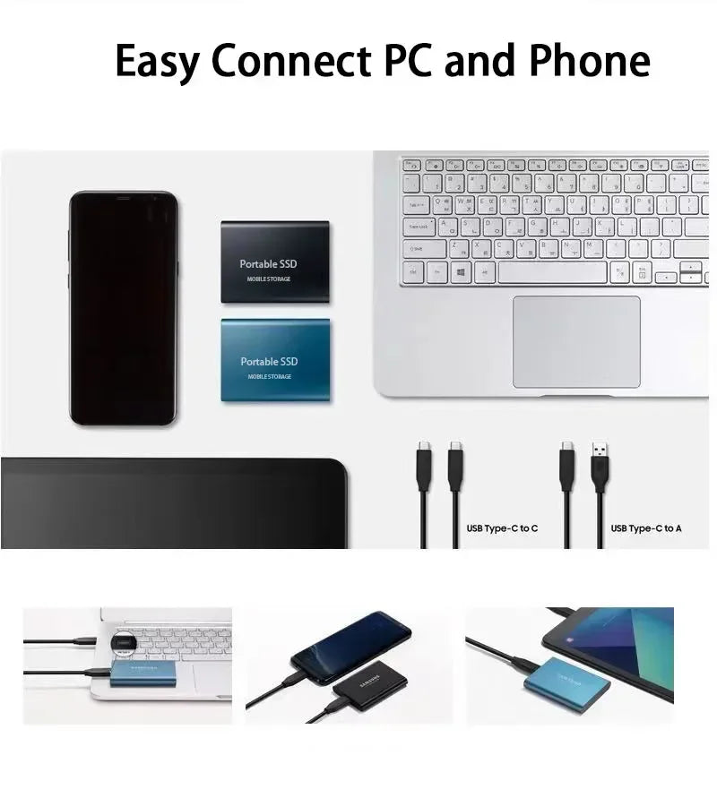 Cromos | SSD externe ultra-rapide 128 To – Stockage compact et fiable