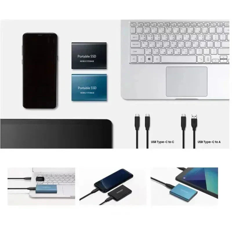 SSD Portable Compact Haute Vitesse – Stockage Externe Premium – Cromos