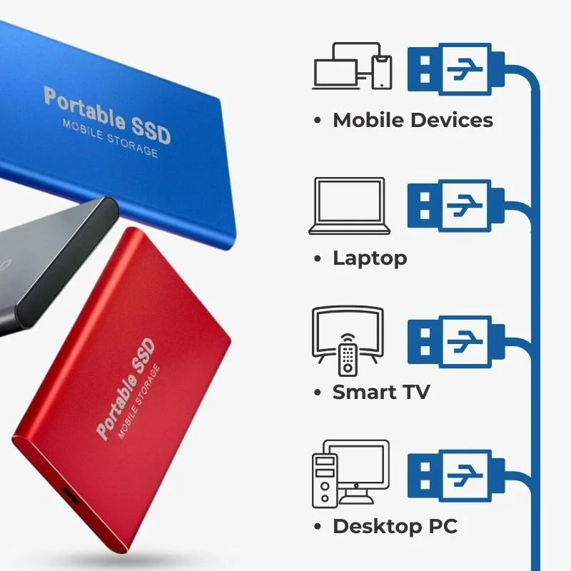 Cromos | SSD Externe Ultra Rapide Haute Capacité (jusqu’à 16 To)