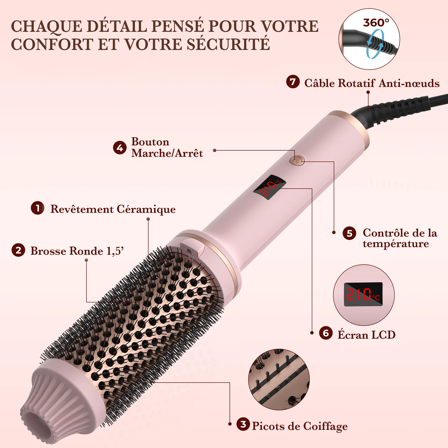 Cromos | Brosse Chauffante Ionique – HeatWave