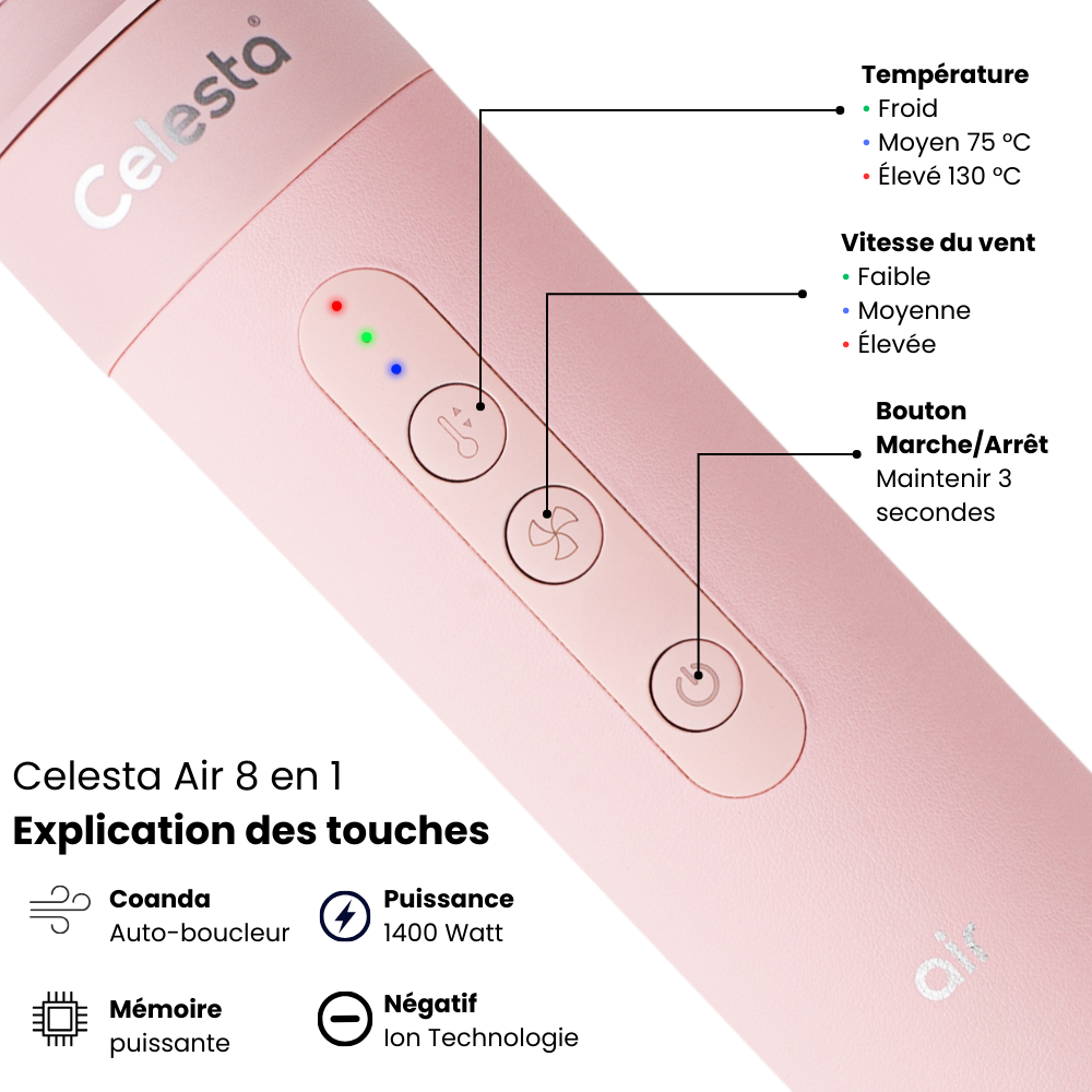 Cromos | Sèche-Cheveux AirStyler 8-en-1 Rose – Celesta