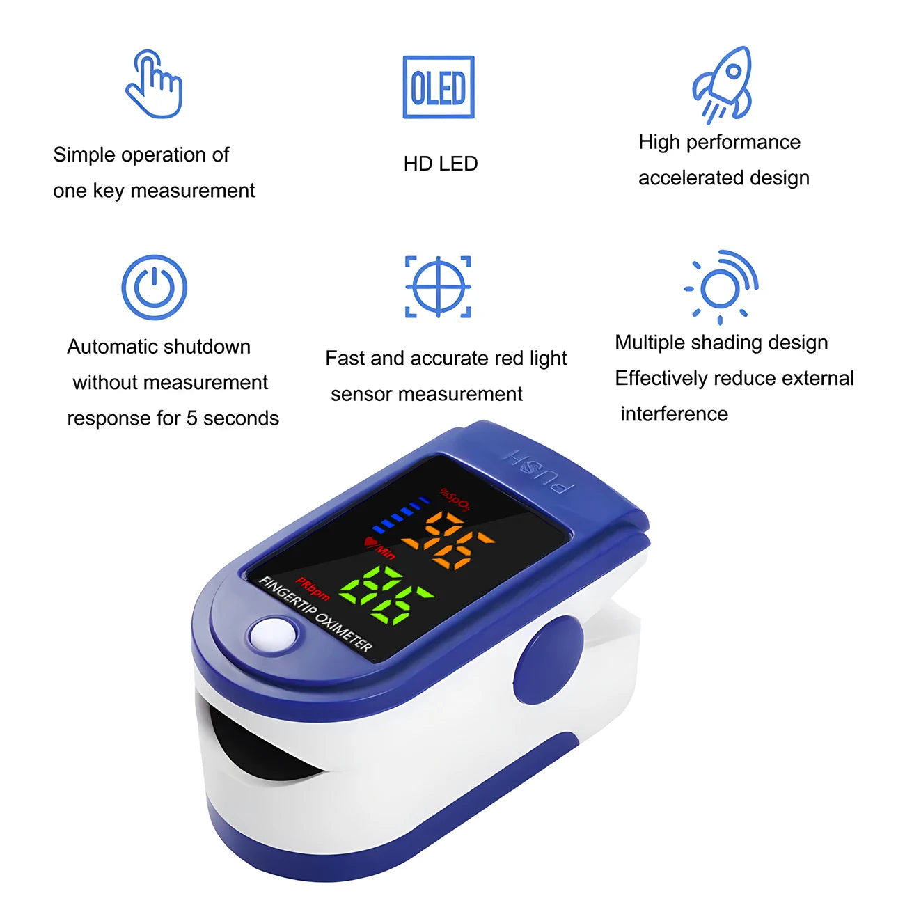 Cromos | High-precision, multifunctional and non-invasive blood glucose monitor