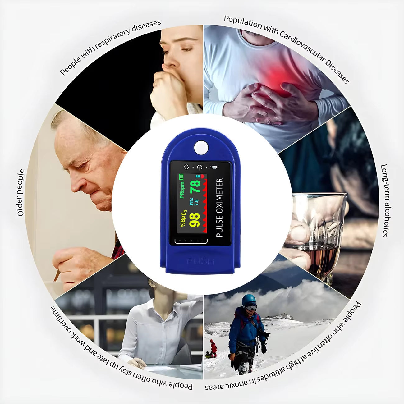 Cromos | High-precision, multifunctional and non-invasive blood glucose monitor