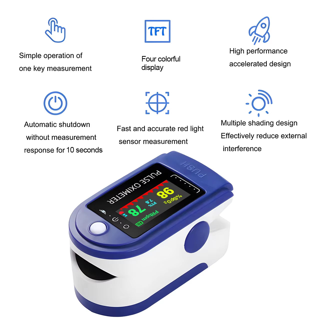 Cromos | High-precision, multifunctional and non-invasive blood glucose monitor