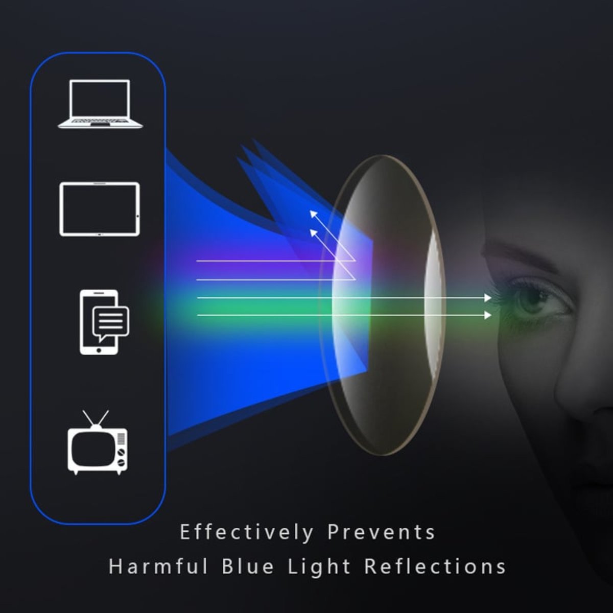 Cromos | Lunettes de Lecture Multifocales Élégantes & Légères – ClearSight